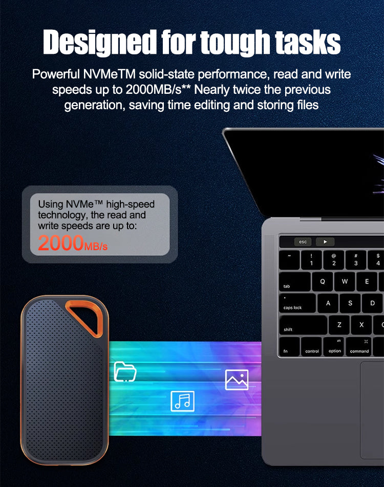 🔥【Último día con 50 % de descuento】🔥【64TB】Disco duro de estado sólido móvil de alta velocidad